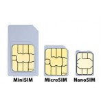 Smartjac Test (U) SIM card - Configure Your SIM card !
